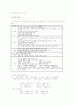 영어(영어과)교육과정의 성격, 영어(영어과)교육과정의 목적, 영어(영어과)교육과정의 기본 방향, 영어(영어과)교육과정의 중점, 영어(영어과)교육과정의 내용, 영어(영어과)교육과정의 비교와 제언 분석 7페이지