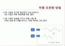 영상크기조절 5페이지