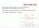 영상크기조절 11페이지