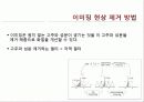 영상크기조절 13페이지