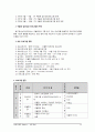 정신건강론, 기분장애, 조울증, 우울증, 정신보건, 정신보건사회복지 21페이지