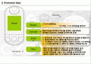 CYON 제휴프로모션 제안 7페이지