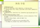 [간호학]성인간호학-청각장애 대상자 간호 6페이지