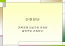 [간호학]성인간호학-청각장애 대상자 간호 34페이지