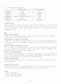 [간호학]분만종류및 간호 10페이지