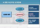인적자원관리 복리후생 삼성 vs 웅진 6페이지