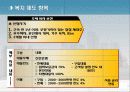 인적자원관리 복리후생 삼성 vs 웅진 9페이지