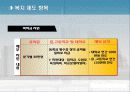 인적자원관리 복리후생 삼성 vs 웅진 19페이지