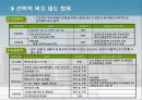 인적자원관리 복리후생 삼성 vs 웅진 29페이지