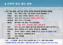 인적자원관리 복리후생 삼성 vs 웅진 30페이지