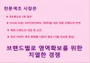 10대를 위한 색조화장품 브랜드 커뮤니케이션 전략 3페이지