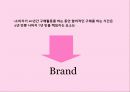 10대를 위한 색조화장품 브랜드 커뮤니케이션 전략 9페이지