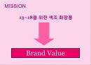 10대를 위한 색조화장품 브랜드 커뮤니케이션 전략 11페이지