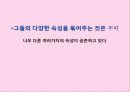 10대를 위한 색조화장품 브랜드 커뮤니케이션 전략 27페이지