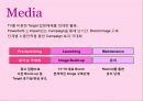 10대를 위한 색조화장품 브랜드 커뮤니케이션 전략 41페이지