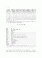 프랑스경찰에관한연구 4페이지
