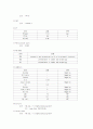 [간호학]Neonatal jaundice 11페이지