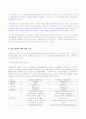 장애여성 성폭력 7페이지