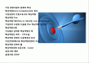 핵심역량 경영의 이해 및 성공 &  실패 사례 분석 2페이지