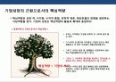 핵심역량 경영의 이해 및 성공 &  실패 사례 분석 6페이지