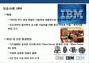 핵심역량 경영의 이해 및 성공 &  실패 사례 분석 24페이지