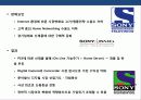 핵심역량 경영의 이해 및 성공 &  실패 사례 분석 27페이지