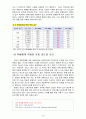 생활과건강4공통) 35세 여대생 박씨의 체질량지수와 체중감소를 위한 식생활 지침, 식이요법, 운동(A+완성) 14페이지