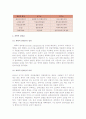 [A+, 사회복지행정] 사회복지 행정의 다양한 조직이론(고전적 이론, 현대적 이론) 4페이지
