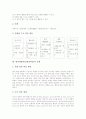 현장체험학습(현장학습)의 정의와 유형 및 필요성, 현장체험학습(현장학습)의 교육본질, 현장체험학습(현장학습)의 교육원리, 현장체험학습(현장학습)의 교육모형, 현장체험학습(현장학습)의 실제와 내실화 방안 5페이지