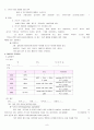 [간호학]seizure(경련) 8페이지