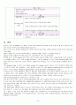 [간호학]seizure(경련) 18페이지