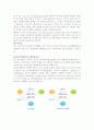 [경제]한-미 FTA 4페이지