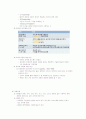[교양]심리발달 3페이지