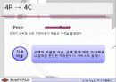 4P-마케팅믹스 7페이지