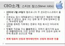 애플(APPLE) 소개 및 성공전략 아이폰 7페이지