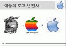 애플(APPLE) 소개 및 성공전략 아이폰 14페이지