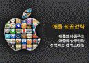 애플(APPLE) 소개 및 성공전략 아이폰 15페이지