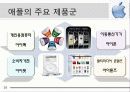 애플(APPLE) 소개 및 성공전략 아이폰 16페이지