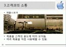 애플(APPLE) 소개 및 성공전략 아이폰 20페이지