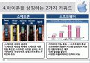 애플(APPLE) 소개 및 성공전략 아이폰 40페이지