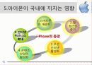 애플(APPLE) 소개 및 성공전략 아이폰 41페이지
