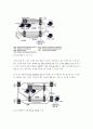 VPN(Virtual Private Network: 가상사설망) 6페이지