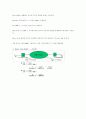 VPN(Virtual Private Network: 가상사설망) 17페이지