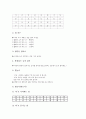 놀이중심교육(놀이중심학습) 말과 수놀이학습, 놀이중심교육(놀이중심학습) 문제해결협동학습과 경제교육, 놀이중심교육(놀이중심학습) 독서교육과 보건교육, 놀이중심교육(놀이중심학습) 통일교육과 과학교육 6페이지