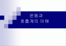 운동과 호흡계의 이해 1페이지
