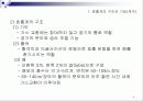 운동과 호흡계의 이해 4페이지