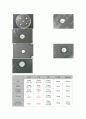 항생제 내성검사1 19페이지