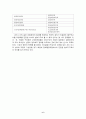 정책결정과정에서의NGO의역할 6페이지