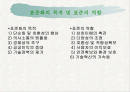 표준화의 목적 및 표준의 역할 1페이지
