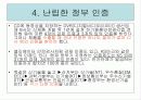표준화의 목적 및 표준의 역할 34페이지
